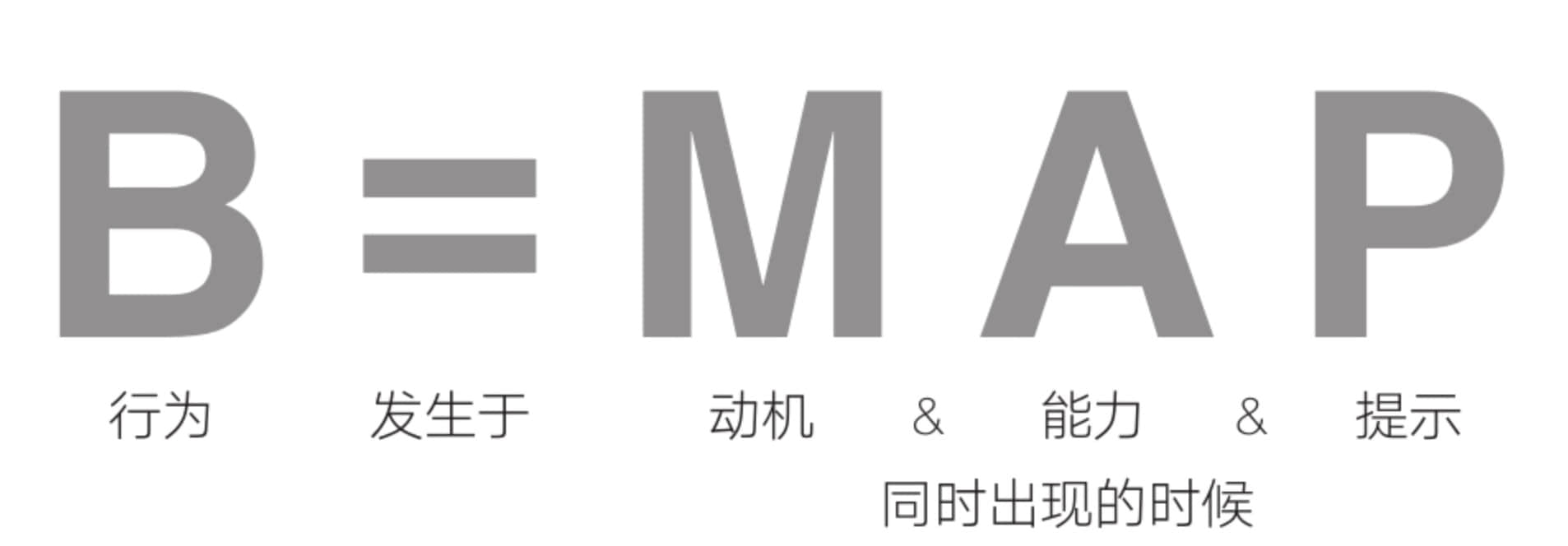 B=MAP /2024/03/notes-from-tiny-habits-the-small-changes-that-change-everything/bmap_cn.jpg